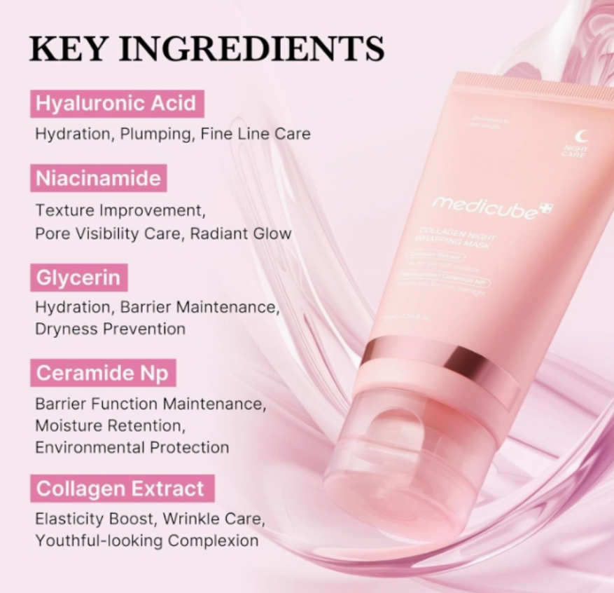 Medicube Collagen Night Wrapping Mask