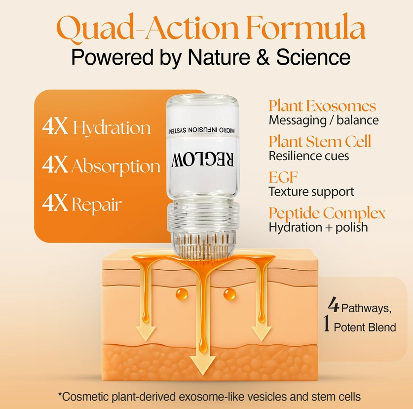 Award Winning Micro Infusion System - Stem Cells & Exosomes