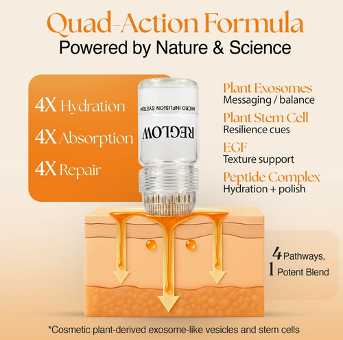 Award Winning Micro Infusion System - Stem Cells & Exosomes
